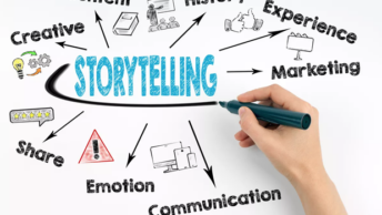 The power of storytelling in marketing