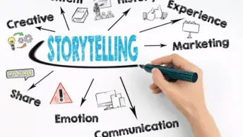 The Power of Storytelling in Marketing