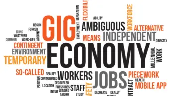 The Gig Economy: Opportunities, Challenges, and the Impact on Traditional Employment