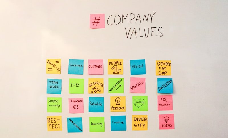 Analysing business valuation and company worth